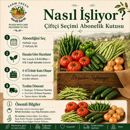 Çiftçi Seçimi Abonelik Kutusu – Taze Sebze Kutusu