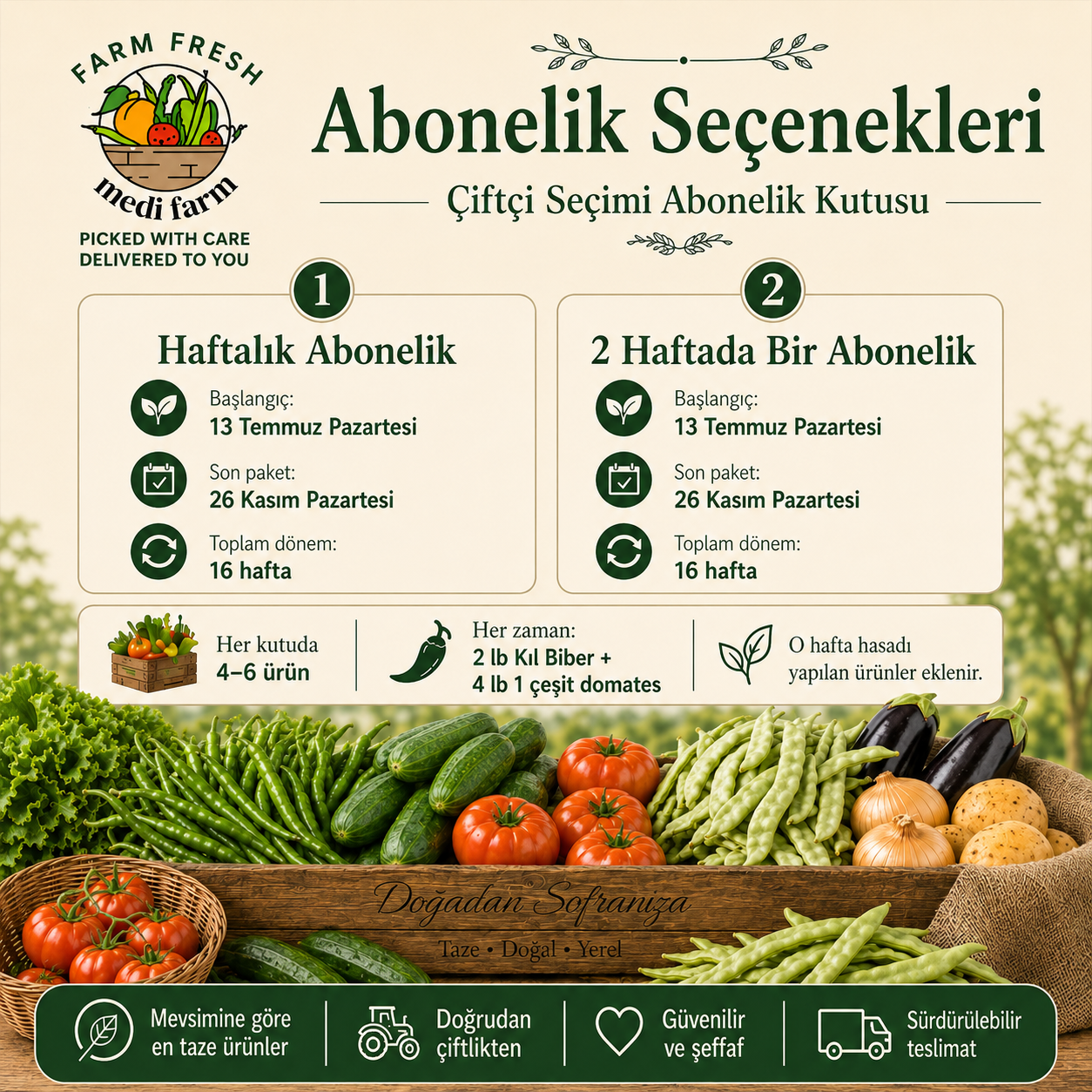 Çiftçi Seçimi Abonelik Kutusu – Taze Sebze Kutusu