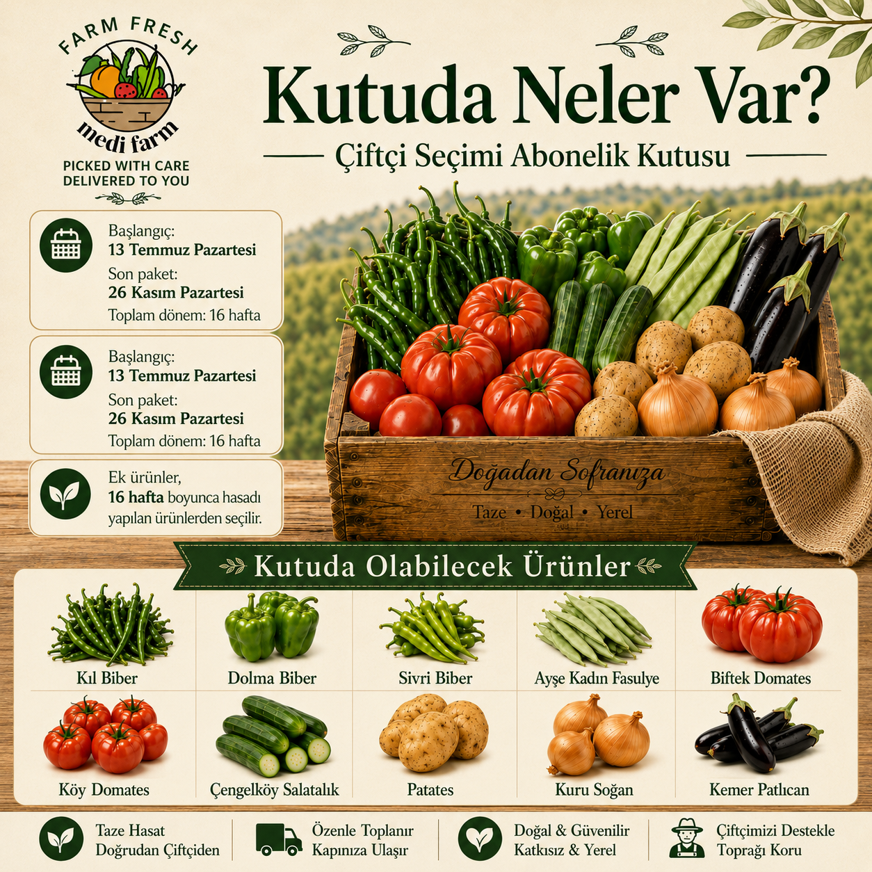 Çiftçi Seçimi Abonelik Kutusu – Taze Sebze Kutusu