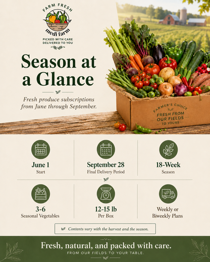 Farmer's Choice Box